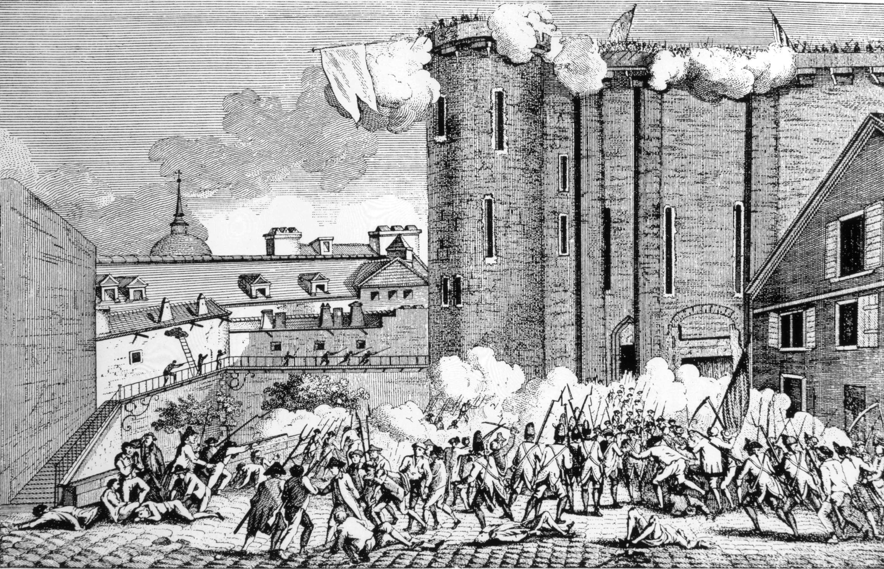 A brief history of citizenship laws